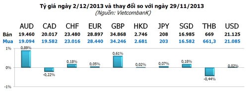 Lo th岷痶 ch岷穞 ti峄乶 t峄? v脿ng m岷 h啤n 10 gi谩 岷h 3